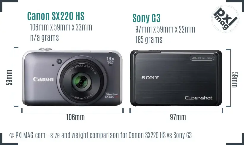 Canon SX220 HS vs Sony G3 size comparison