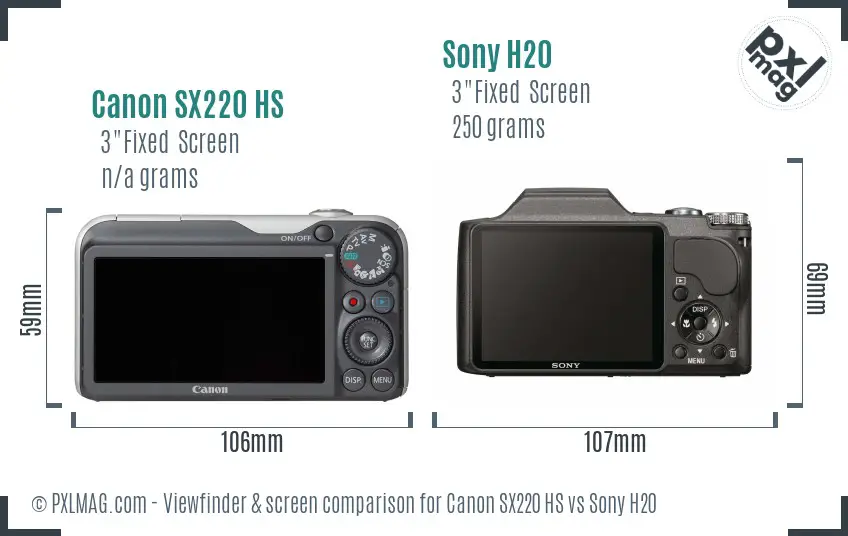 Canon SX220 HS vs Sony H20 Screen and Viewfinder comparison