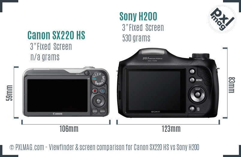 Canon SX220 HS vs Sony H200 Screen and Viewfinder comparison