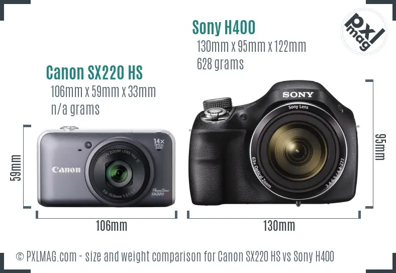 Canon SX220 HS vs Sony H400 size comparison
