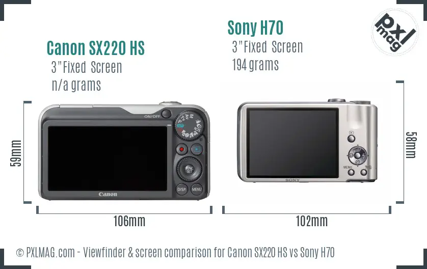 Canon SX220 HS vs Sony H70 Screen and Viewfinder comparison