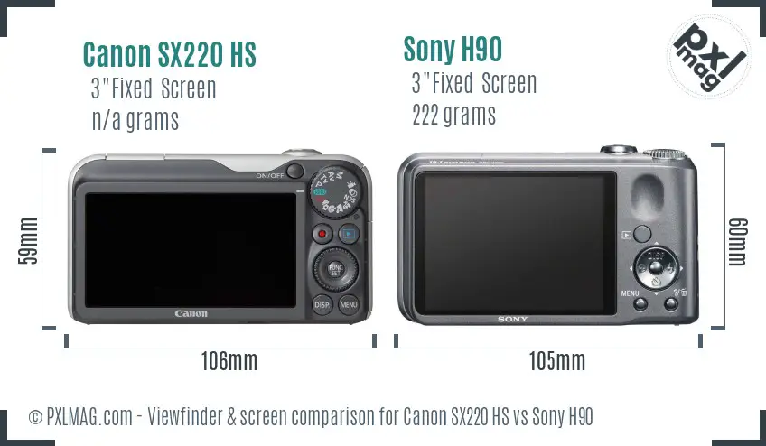 Canon SX220 HS vs Sony H90 Screen and Viewfinder comparison