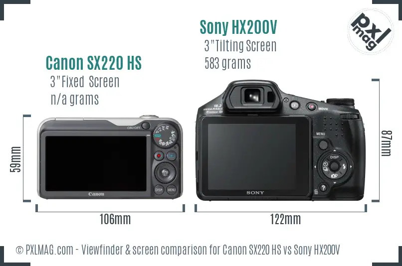Canon SX220 HS vs Sony HX200V Screen and Viewfinder comparison