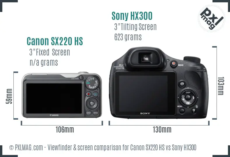 Canon SX220 HS vs Sony HX300 Screen and Viewfinder comparison