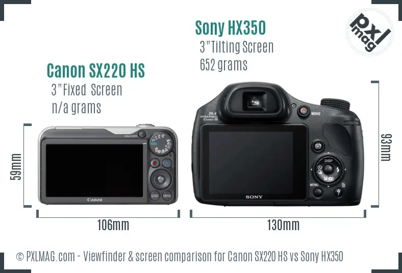 Canon SX220 HS vs Sony HX350 Screen and Viewfinder comparison