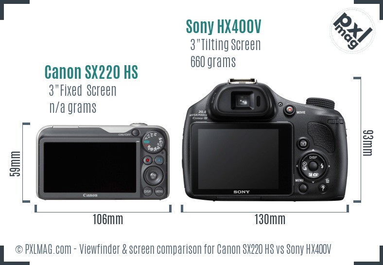 Canon SX220 HS vs Sony HX400V Screen and Viewfinder comparison