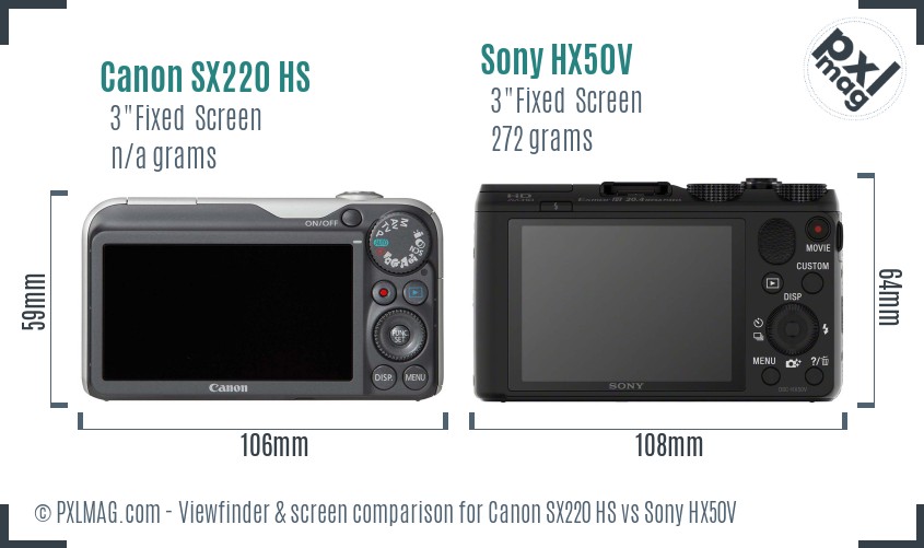 Canon SX220 HS vs Sony HX50V Screen and Viewfinder comparison
