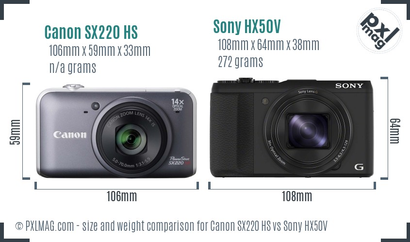 Canon SX220 HS vs Sony HX50V size comparison