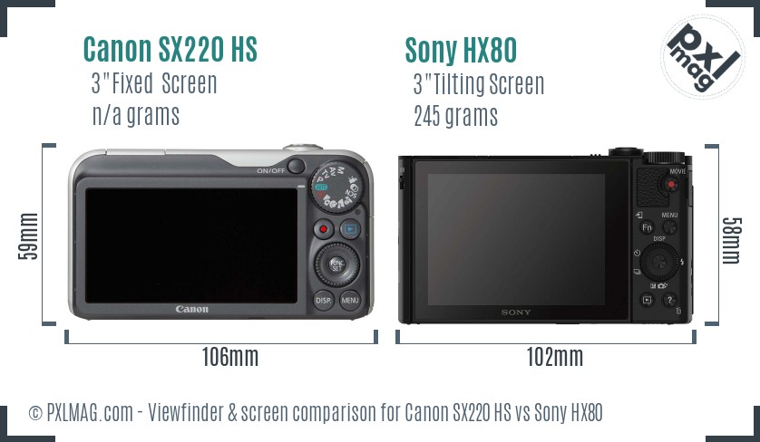 Canon SX220 HS vs Sony HX80 Screen and Viewfinder comparison