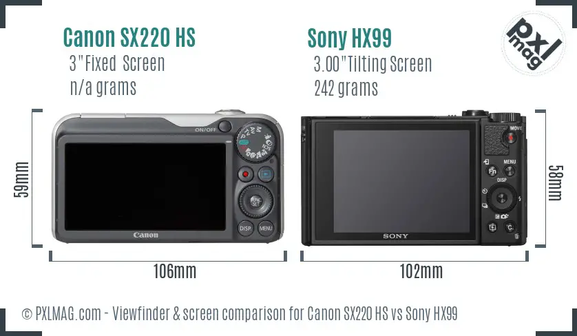 Canon SX220 HS vs Sony HX99 Screen and Viewfinder comparison