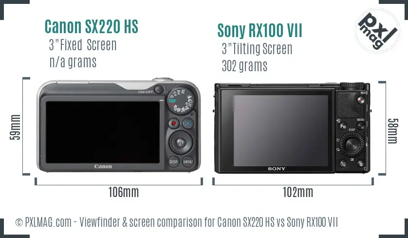 Canon SX220 HS vs Sony RX100 VII Screen and Viewfinder comparison