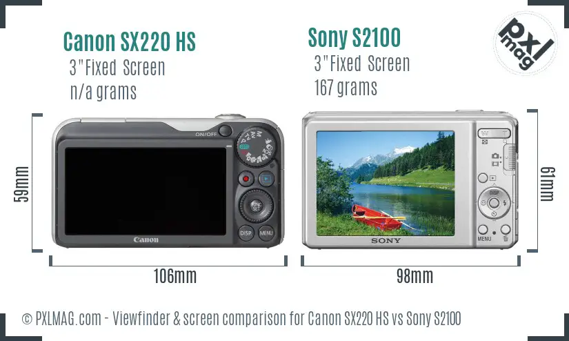 Canon SX220 HS vs Sony S2100 Screen and Viewfinder comparison
