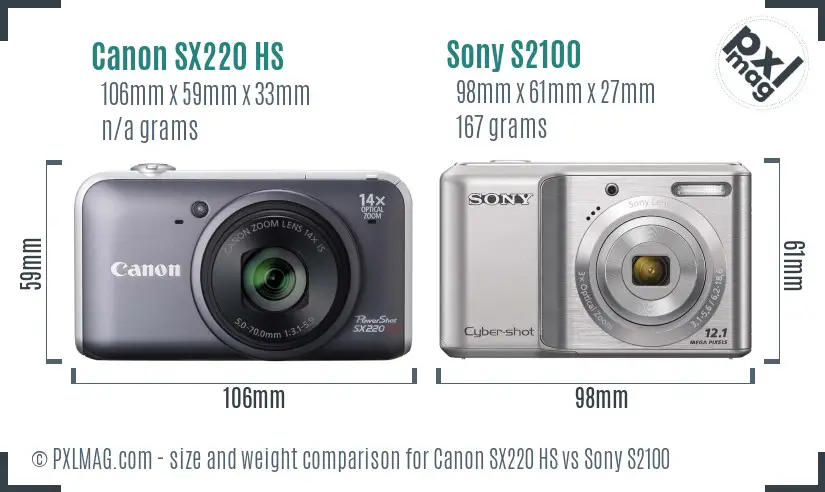 Canon SX220 HS vs Sony S2100 size comparison Canon SX220 HS vs Sony S2100 size comparison