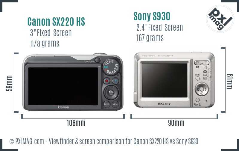 Canon SX220 HS vs Sony S930 Screen and Viewfinder comparison