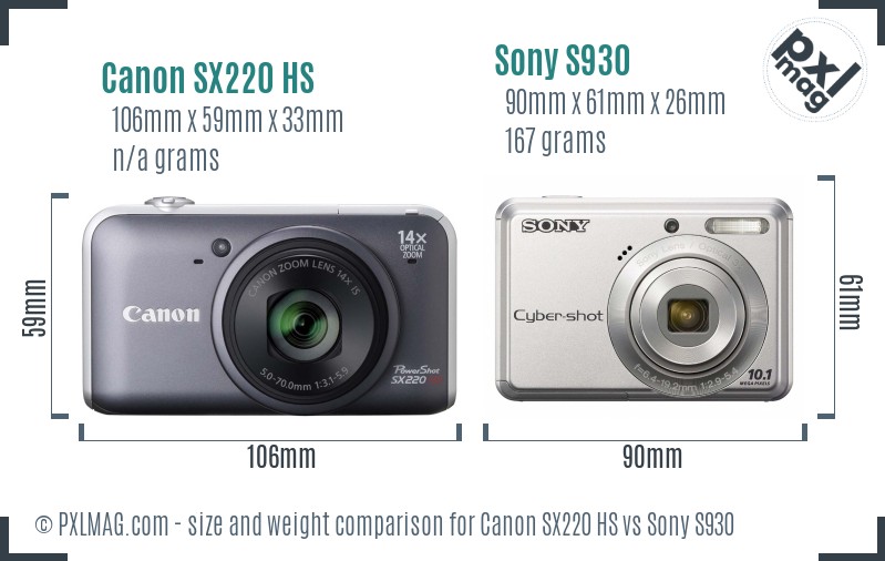 Canon SX220 HS vs Sony S930 size comparison