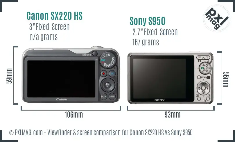 Canon SX220 HS vs Sony S950 Screen and Viewfinder comparison