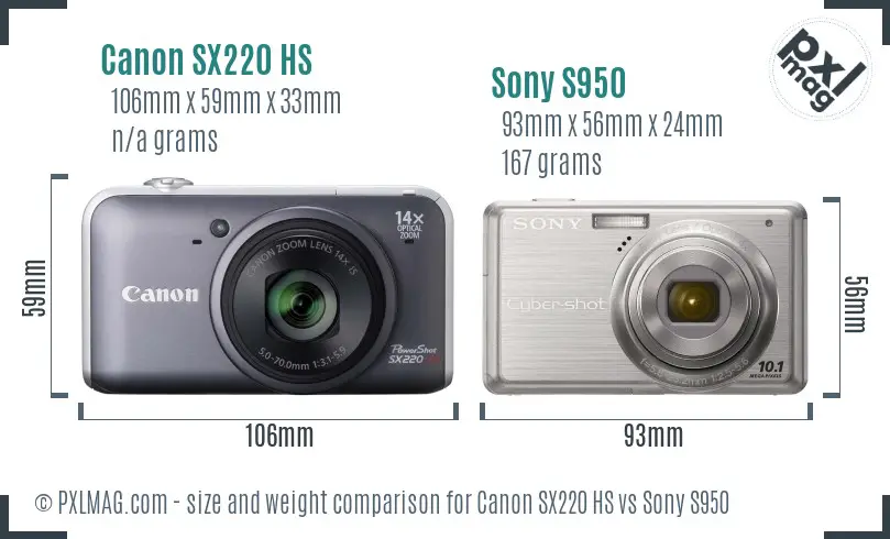 Canon SX220 HS vs Sony S950 size comparison