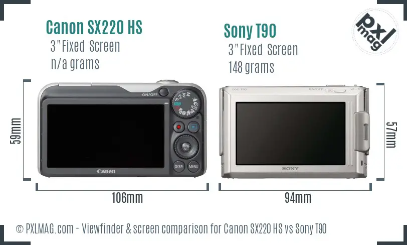 Canon SX220 HS vs Sony T90 Screen and Viewfinder comparison