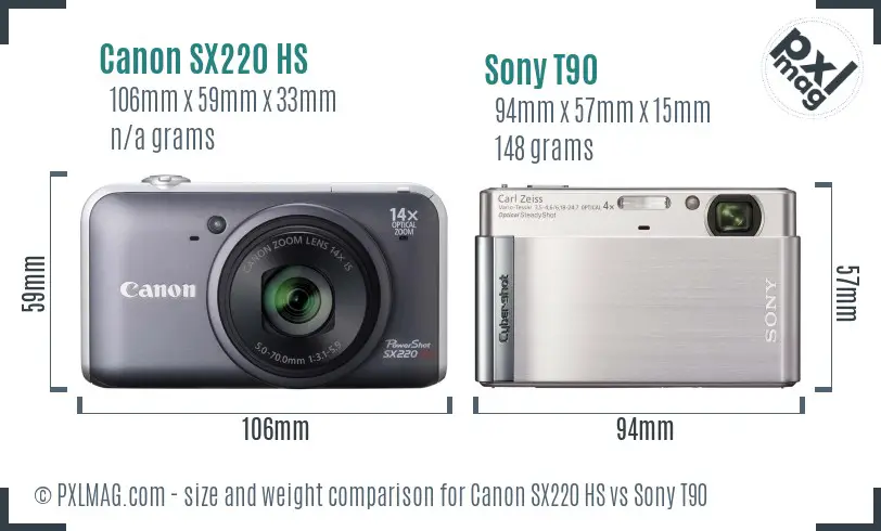Canon SX220 HS vs Sony T90 size comparison