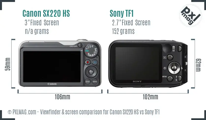 Canon SX220 HS vs Sony TF1 Screen and Viewfinder comparison