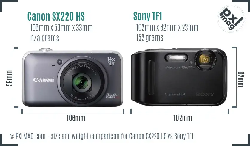 Canon SX220 HS vs Sony TF1 size comparison
