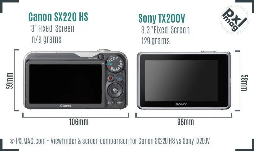 Canon SX220 HS vs Sony TX200V Screen and Viewfinder comparison Canon SX220 HS vs Sony TX200V Screen and Viewfinder comparison