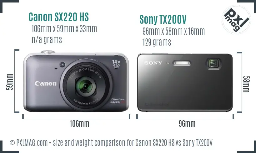 Canon SX220 HS vs Sony TX200V size comparison Canon SX220 HS vs Sony TX200V size comparison