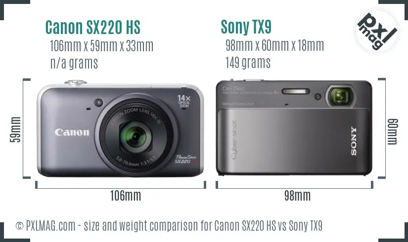 Canon SX220 HS vs Sony TX9 size comparison Canon SX220 HS vs Sony TX9 size comparison