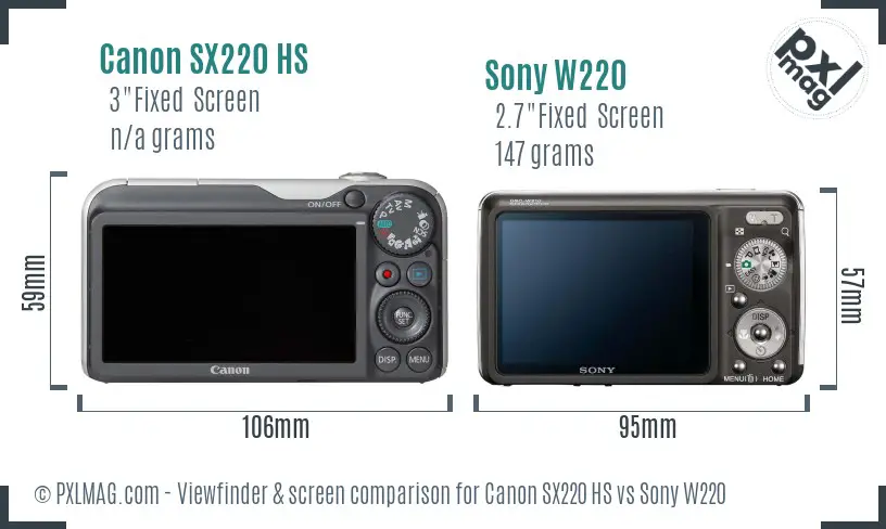 Canon SX220 HS vs Sony W220 Screen and Viewfinder comparison