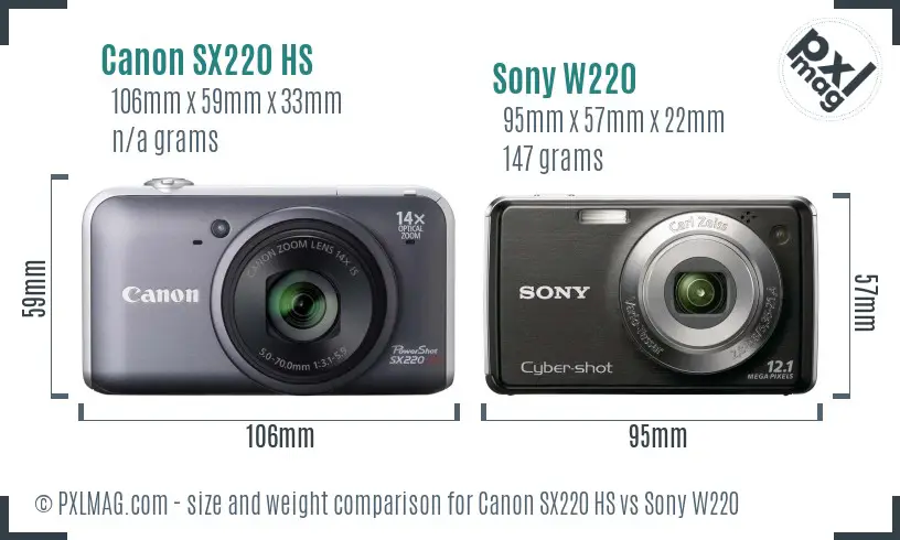 Canon SX220 HS vs Sony W220 size comparison