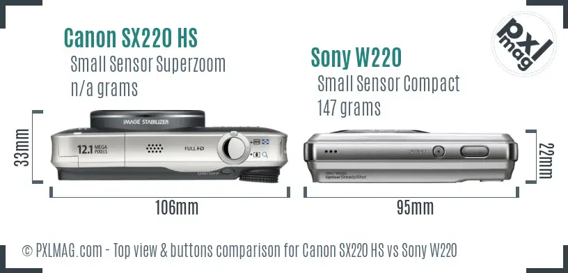 Canon SX220 HS vs Sony W220 top view buttons comparison