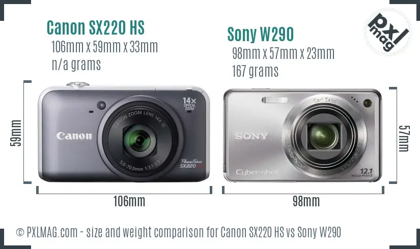 Canon SX220 HS vs Sony W290 size comparison