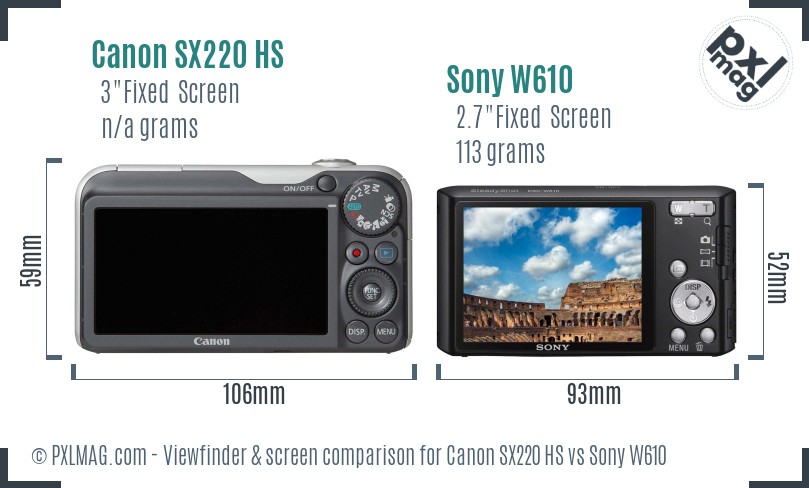 Canon SX220 HS vs Sony W610 Screen and Viewfinder comparison