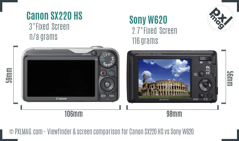 Canon SX220 HS vs Sony W620 Screen and Viewfinder comparison Canon SX220 HS vs Sony W620 Screen and Viewfinder comparison