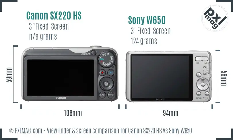 Canon SX220 HS vs Sony W650 Screen and Viewfinder comparison