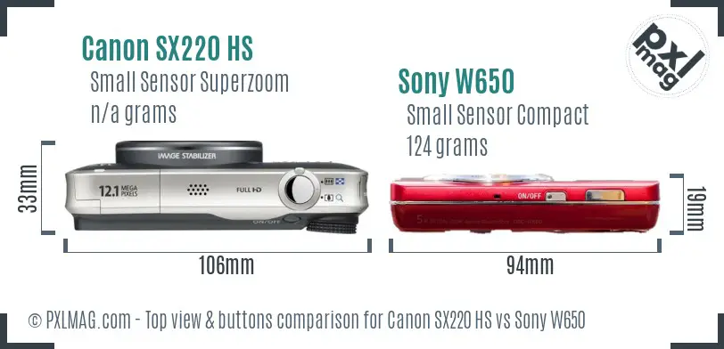 Canon SX220 HS vs Sony W650 top view buttons comparison