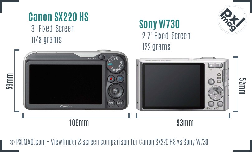Canon SX220 HS vs Sony W730 Screen and Viewfinder comparison