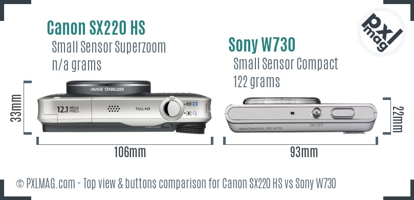 Canon SX220 HS vs Sony W730 top view buttons comparison