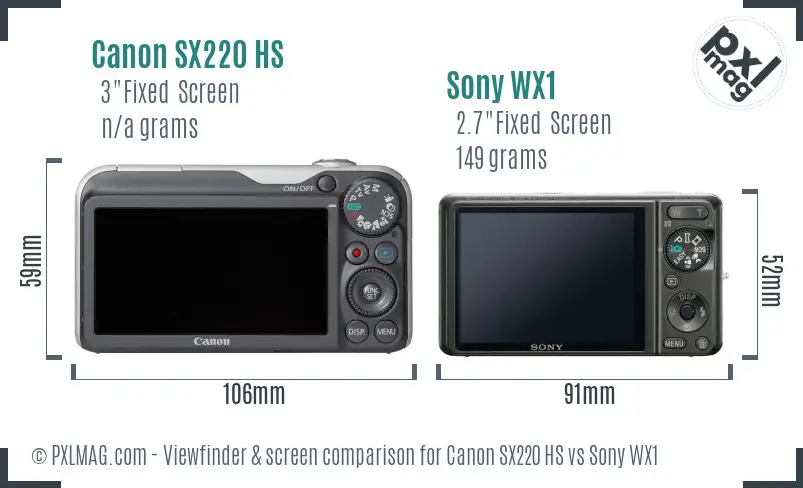 Canon SX220 HS vs Sony WX1 Screen and Viewfinder comparison