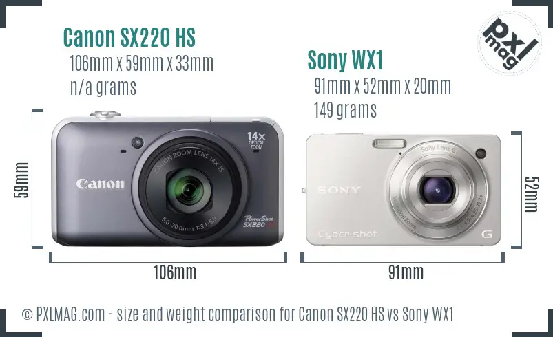 Canon SX220 HS vs Sony WX1 size comparison