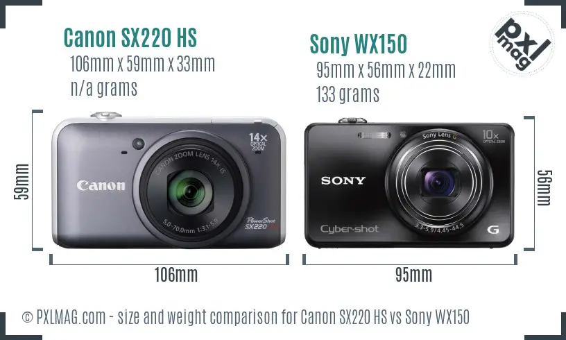 Canon SX220 HS vs Sony WX150 size comparison