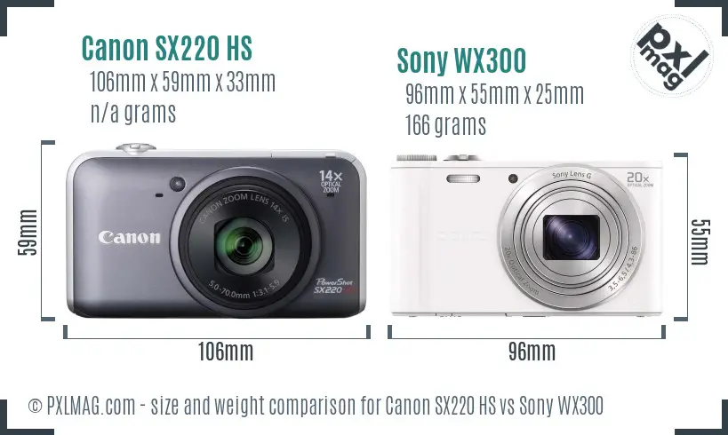 Canon SX220 HS vs Sony WX300 size comparison
