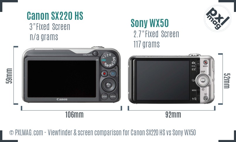 Canon SX220 HS vs Sony WX50 Screen and Viewfinder comparison