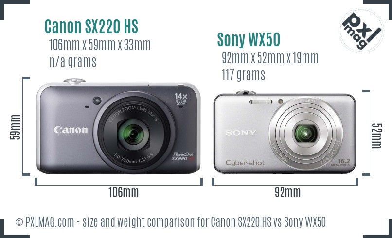 Canon SX220 HS vs Sony WX50 size comparison