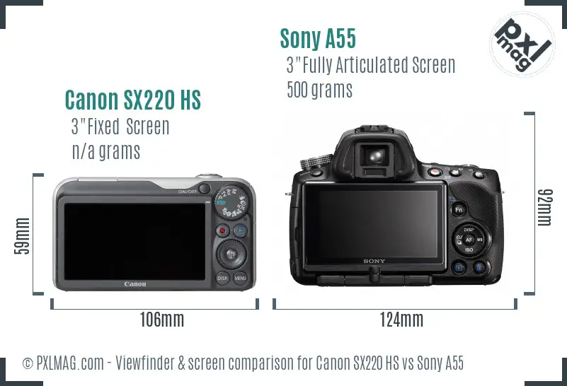 Canon SX220 HS vs Sony A55 Screen and Viewfinder comparison Canon SX220 HS vs Sony A55 Screen and Viewfinder comparison