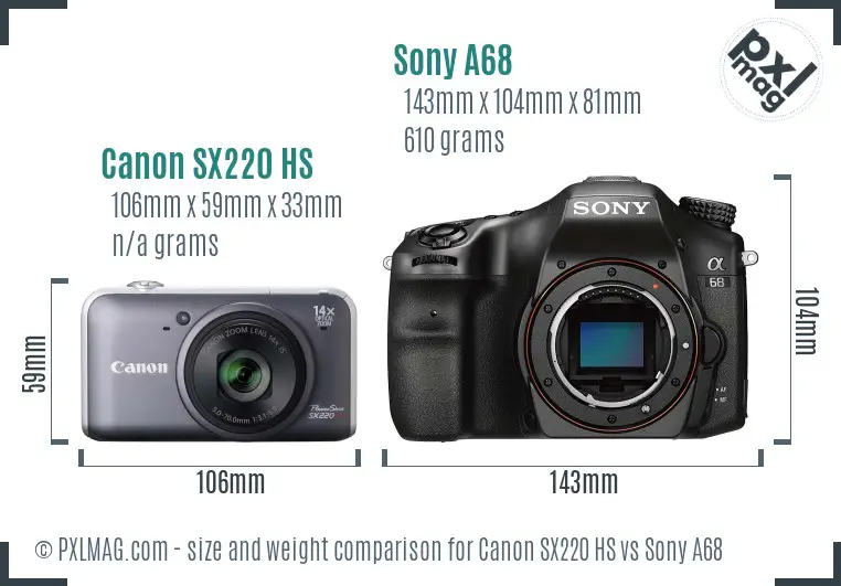 Canon SX220 HS vs Sony A68 size comparison