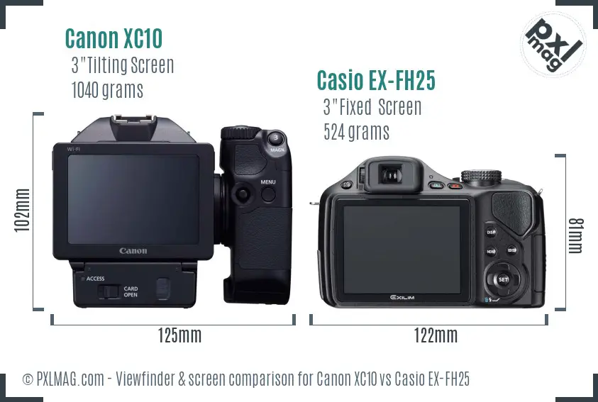 Canon XC10 vs Casio EX-FH25 Screen and Viewfinder comparison