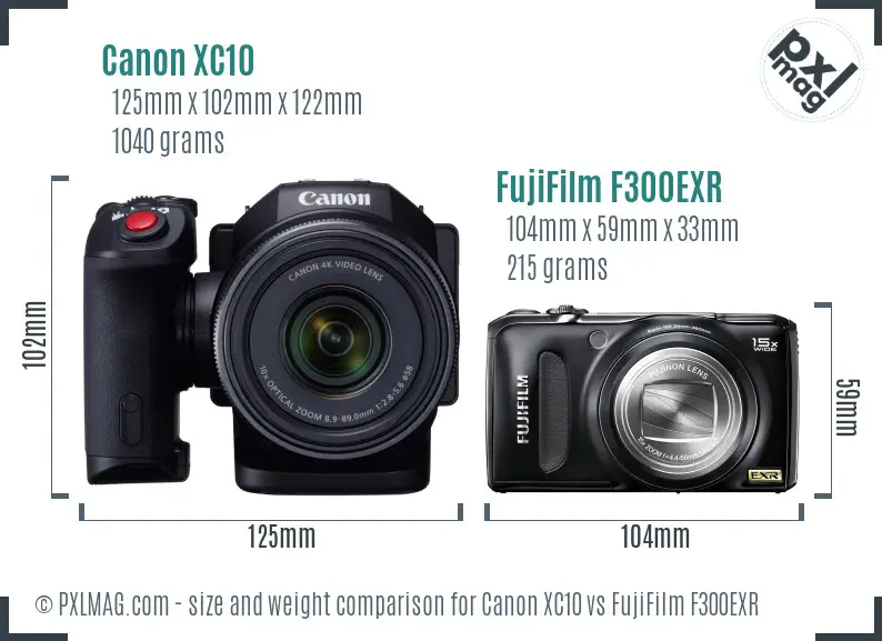 Canon XC10 vs FujiFilm F300EXR size comparison Canon XC10 vs FujiFilm F300EXR size comparison