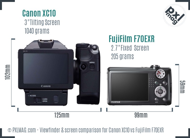 Canon XC10 vs FujiFilm F70EXR Screen and Viewfinder comparison
