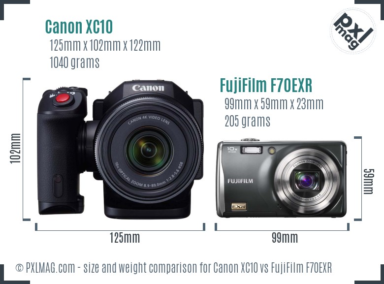 Canon XC10 vs FujiFilm F70EXR size comparison Canon XC10 vs FujiFilm F70EXR size comparison